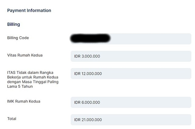 Second home visa cost