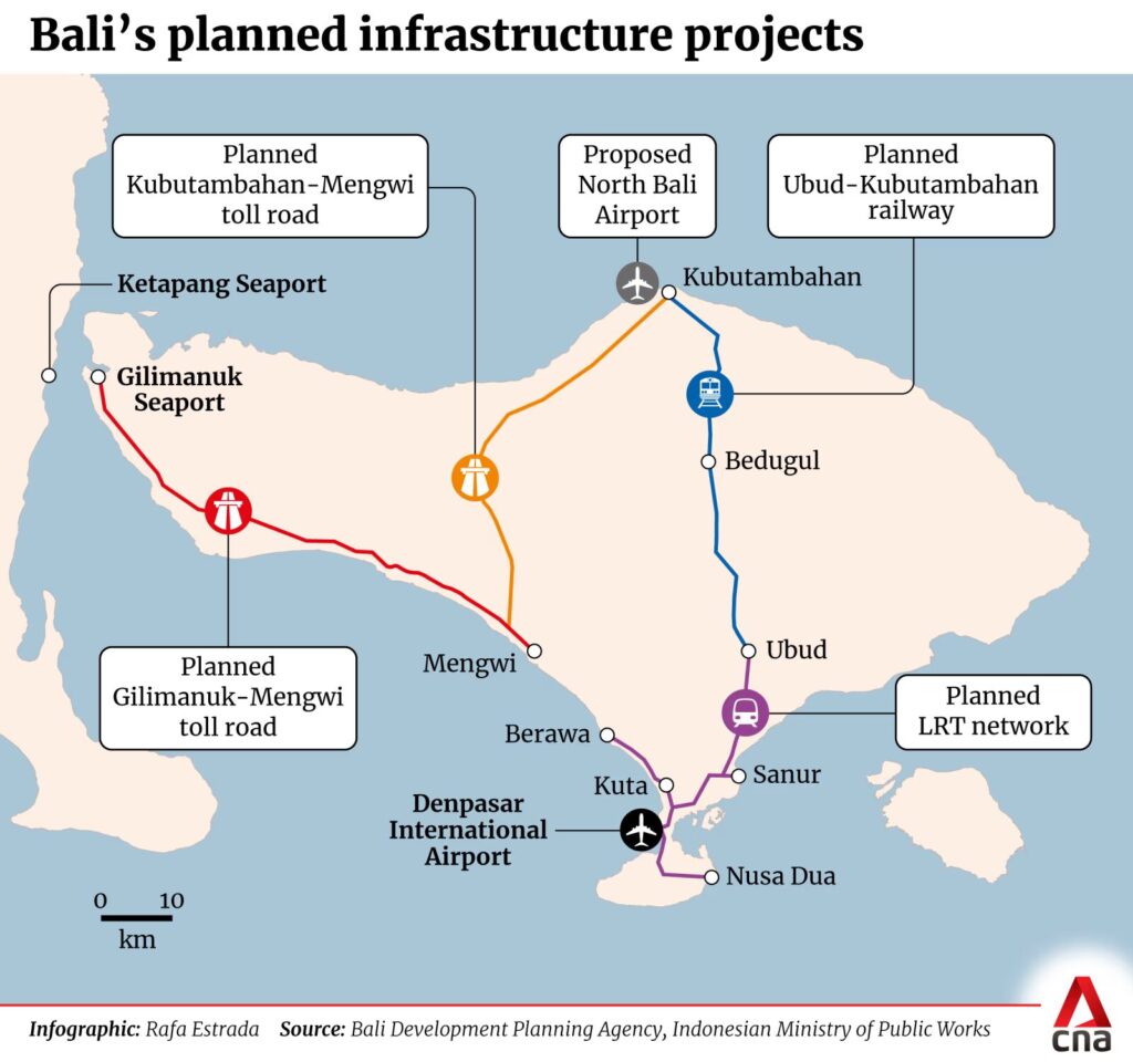 Bali's new planned infrastructure