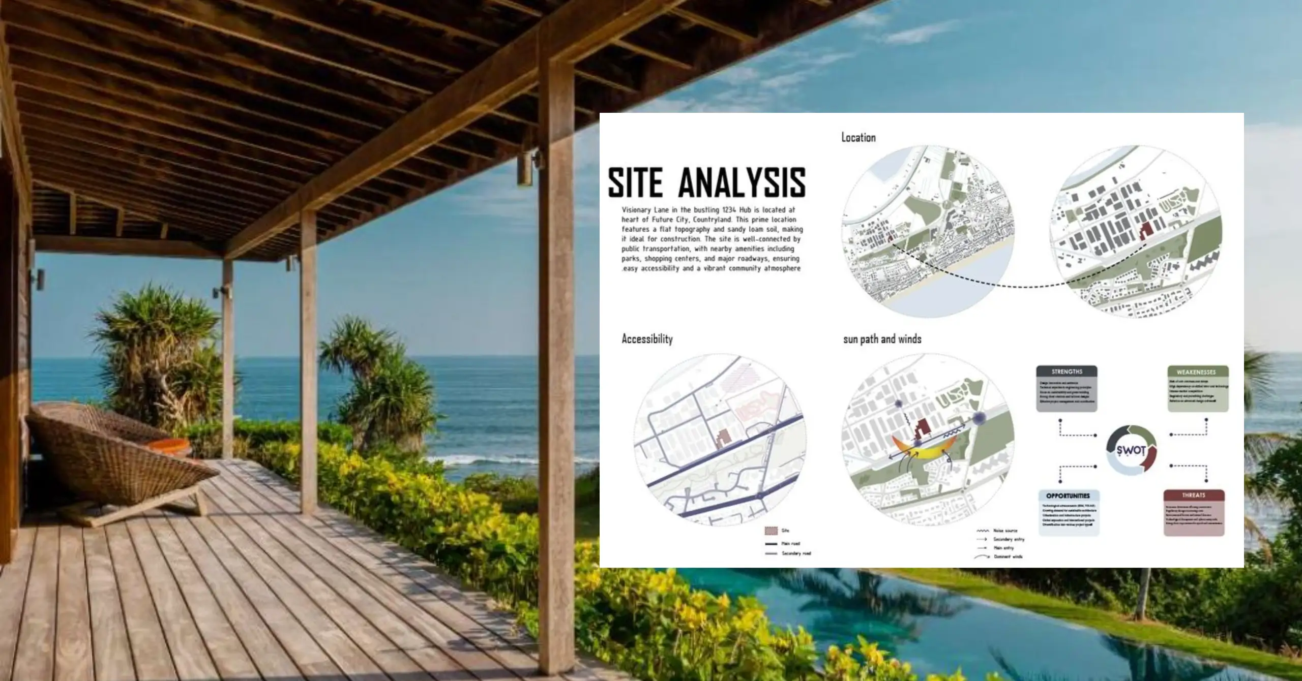 How to Do Architectural Site Analysis for Your Bali Villa